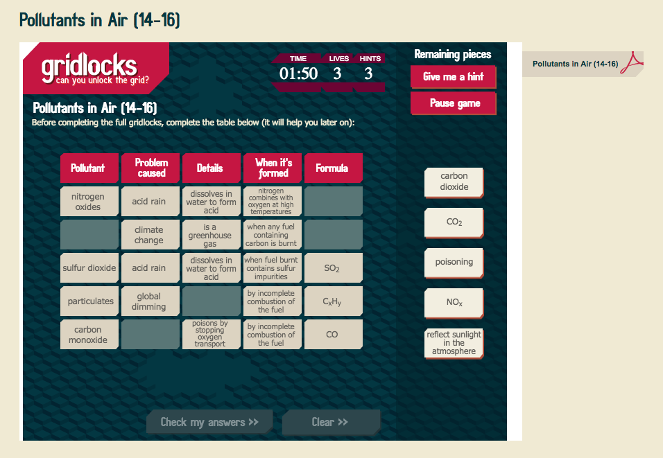 Pollutants in Air (14-16) Interactive