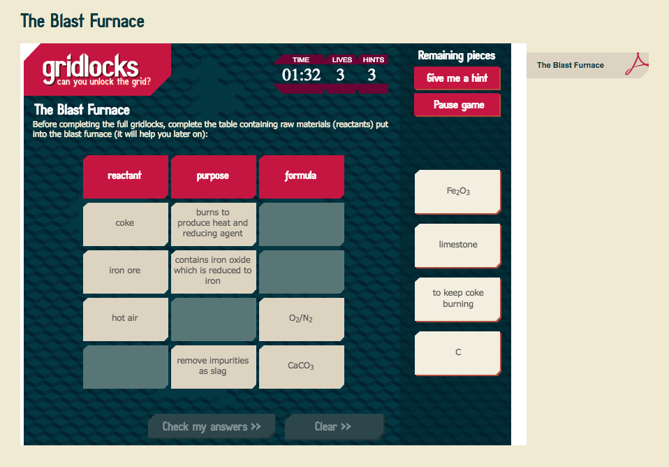 The Blast Furnace Interactive