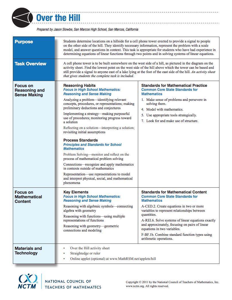 Over the Hill Activity