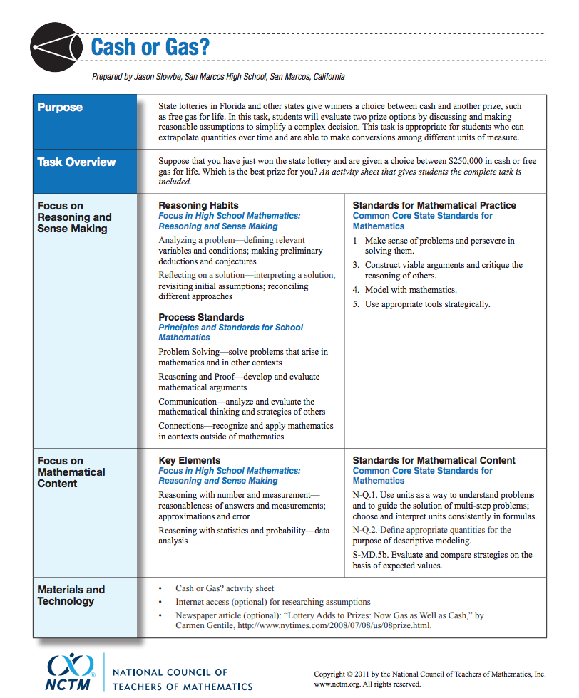 Cash or Gas? Activity