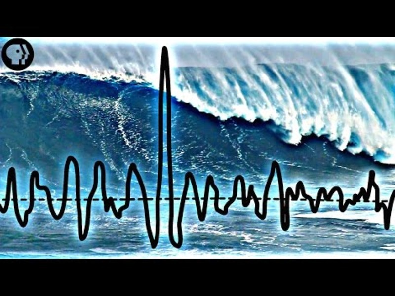 How Science Explains Monster Waves Instructional Video