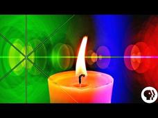 Is Energy Always Conserved? Instructional Video