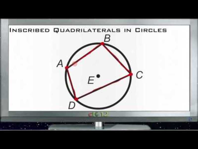 Inscribed Quadrilaterals in Circles: Lesson Instructional Video