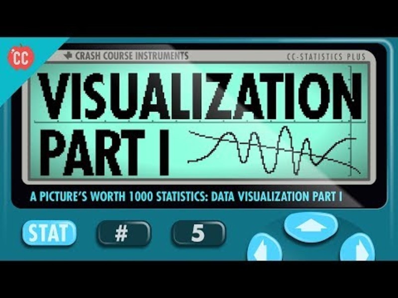 Charts Are Like Pasta - Data Visualization Part 1: Crash Course Statistics #5 Instructional Video
