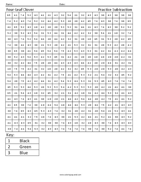 Four‐Leaf Clover: Practice Subtraction Worksheet