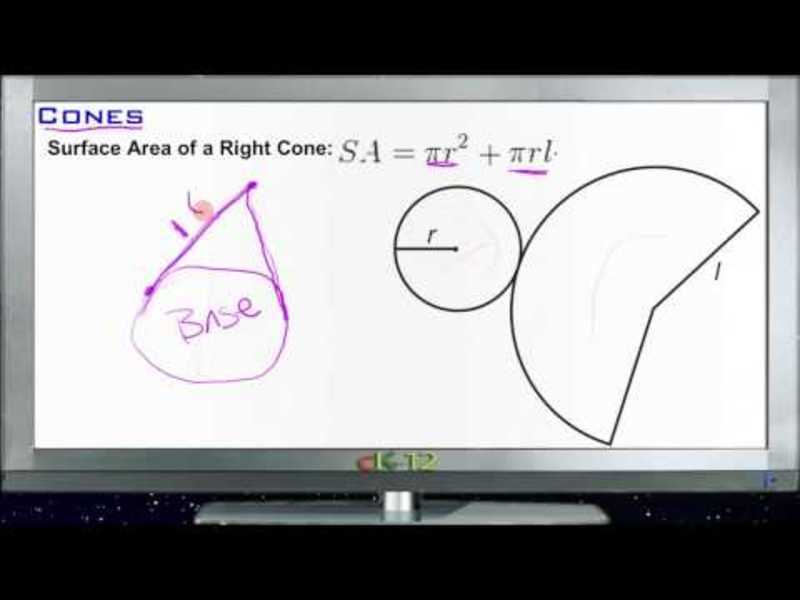 Cones: Lesson Instructional Video