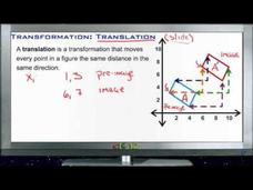 Transformation - Translation: Lesson Instructional Video