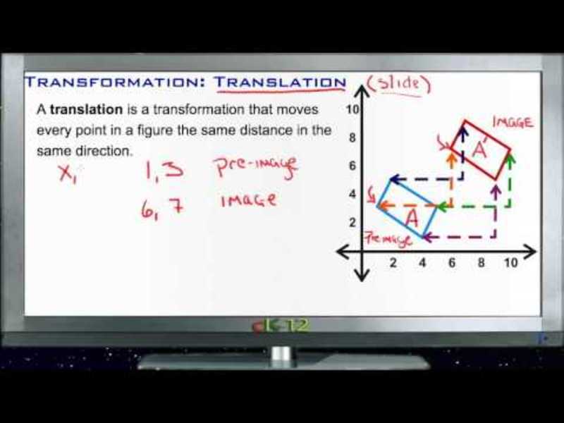Transformation - Translation: Lesson Instructional Video