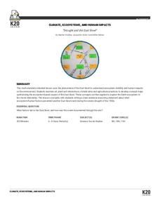 Drought and the Dust Bowl Lesson Plan