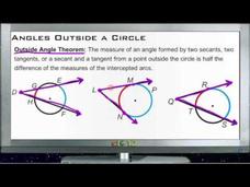 Angles Outside a Circle: Lesson Instructional Video