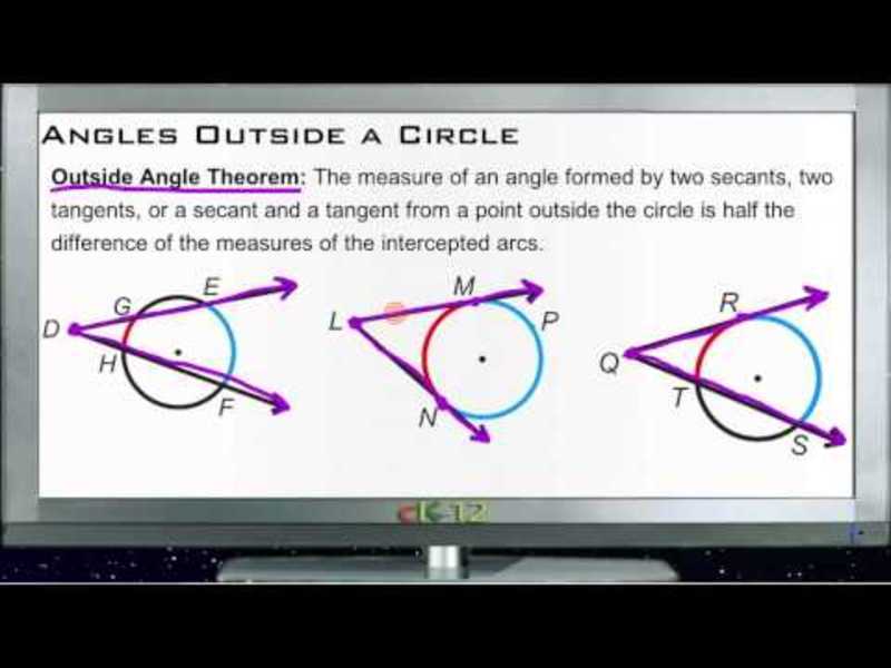 Angles Outside a Circle: Lesson Instructional Video