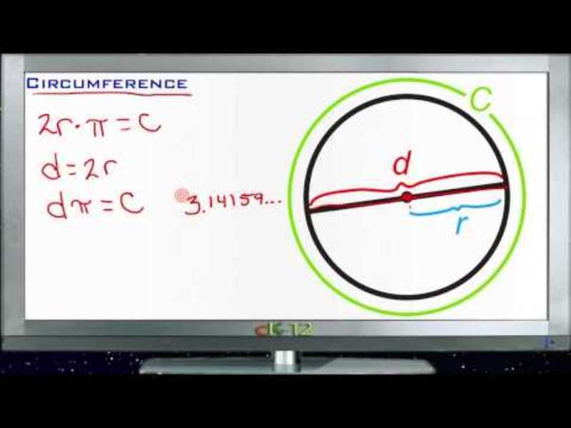 Circumference: Lesson Instructional Video