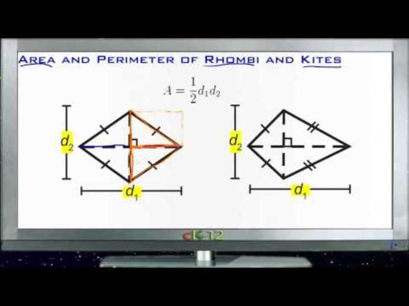 Area and Perimeter of Rhombuses and Kites: Lesson Instructional Video