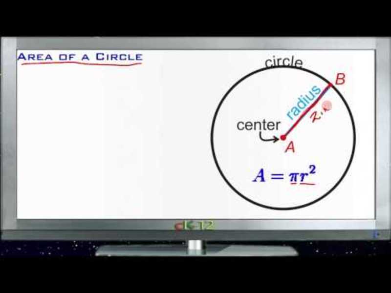 Calculating Area of a Circle: Lesson Instructional Video