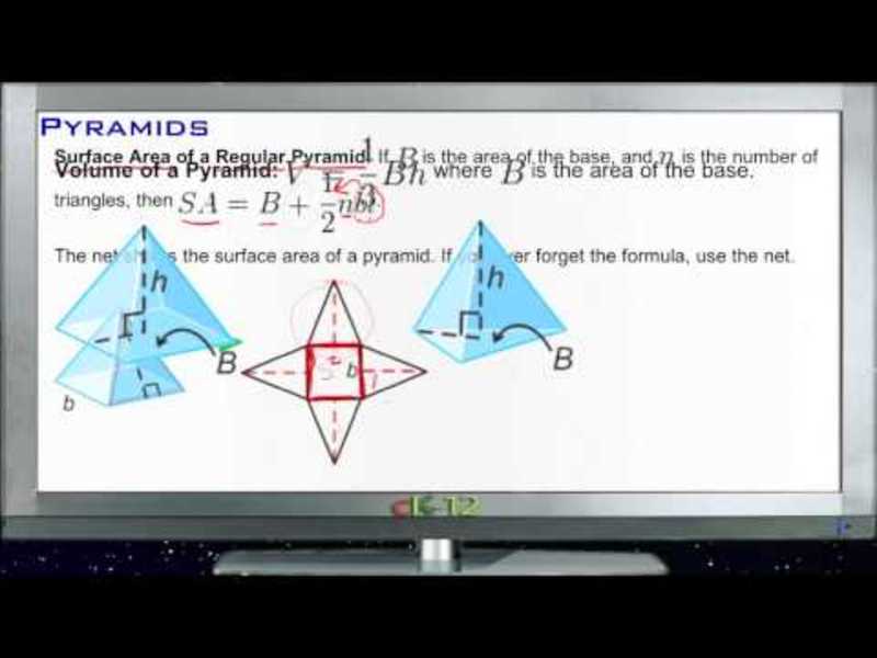 Pyramids: Lesson Instructional Video