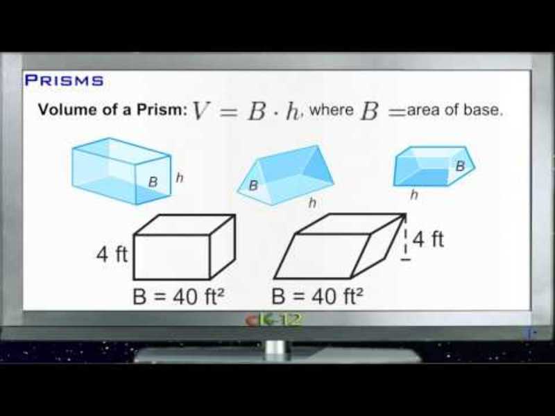 Prisms: Lesson Instructional Video