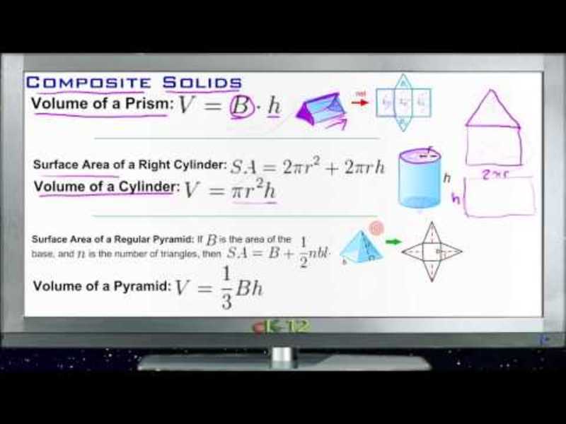 Composite Solids: Lesson Instructional Video