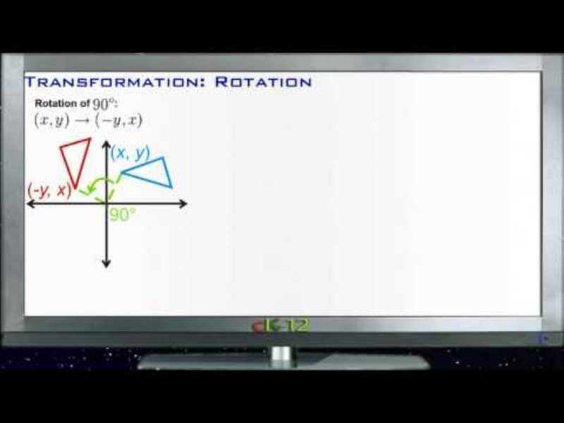 Transformation - Rotation: Lesson Instructional Video