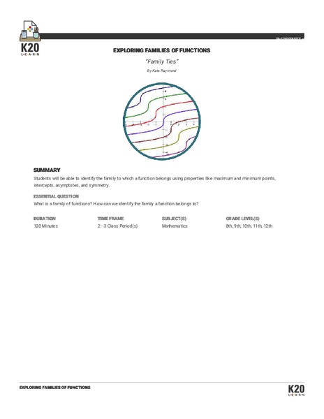 Family Ties: Exploring Families OF Functions Lesson Plan