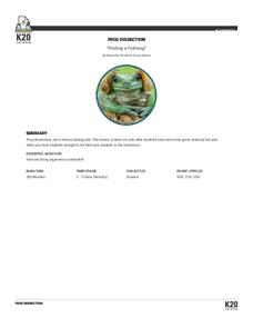 Probing a Polliwog Lesson Plan