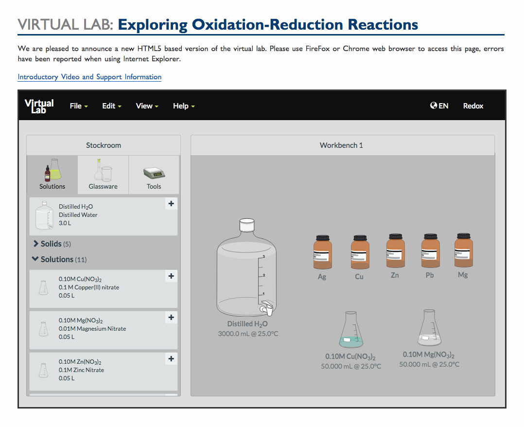 Virtual Lab: Exploring Oxidation-Reduction Reactions Interactive
