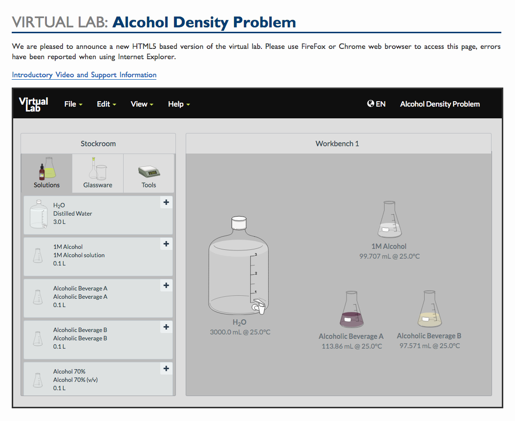 Virtual Lab: Alcohol Density Problem Interactive
