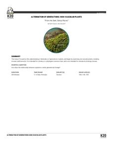 From the Dark, Damp Places Lesson Plan