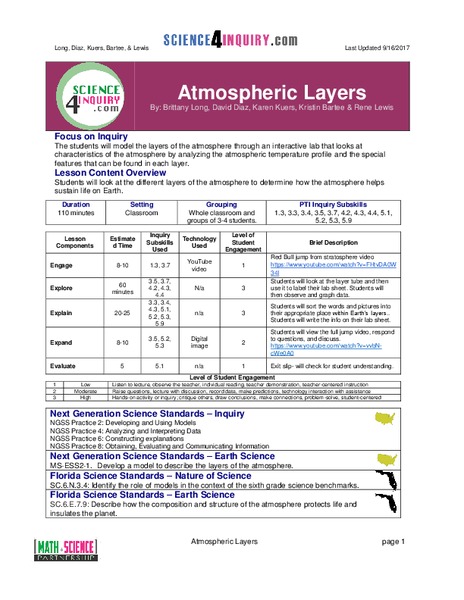 Atmospheric Layers Lesson Plan