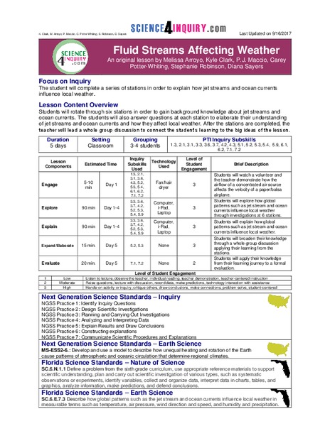 Fluid Streams Affecting Weather Lesson Plan