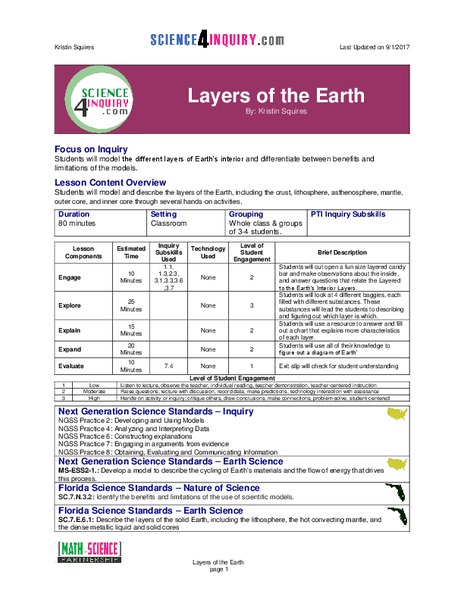 Layers of the Earth Lesson Plan