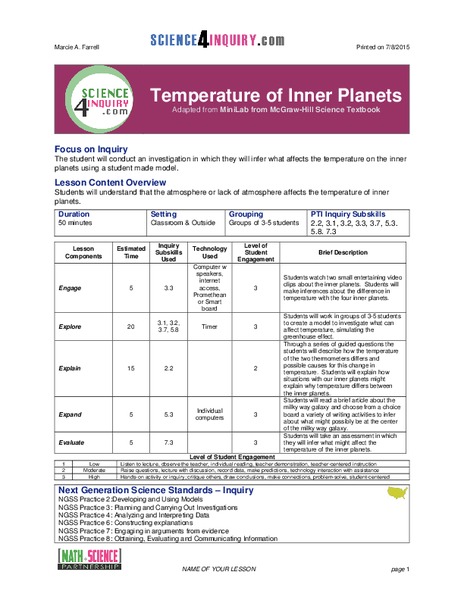 Temperature of Inner Planets Lesson Plan