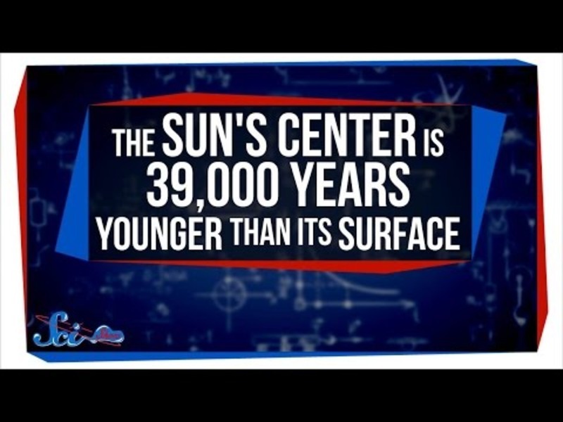 The Sun's Center Is 39,000 Years Younger Than Its Surface Instructional Video