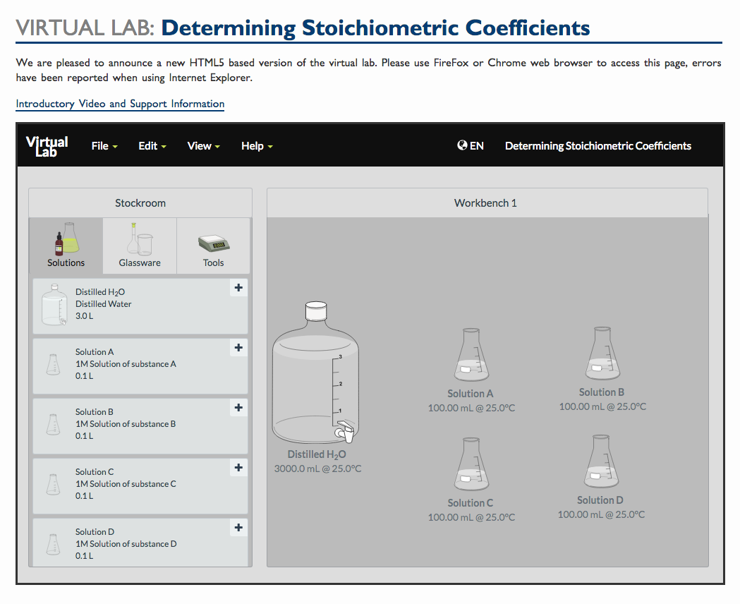Virtual Lab: Determining Stoichiometric Coefficients Interactive
