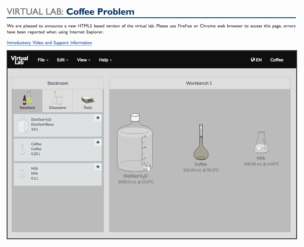 Virtual Lab: Coffee Problem Interactive