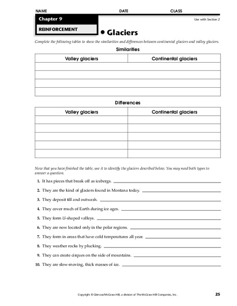 Glaciers Worksheet