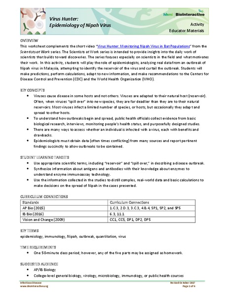 Virus Hunters: Epidemiology of Nipah Virus Activity