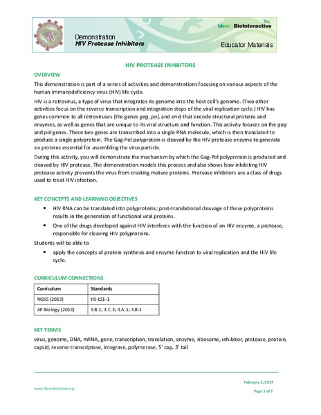 HIV Protease Inhibitors Activity