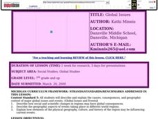 Global Issues Lesson Plan