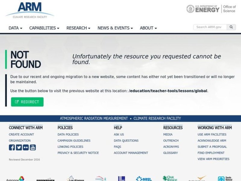 Global Warming Lesson Plan