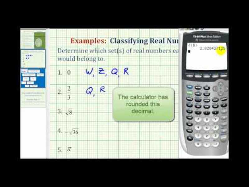 Identifying Sets of Real Numbers Instructional Video