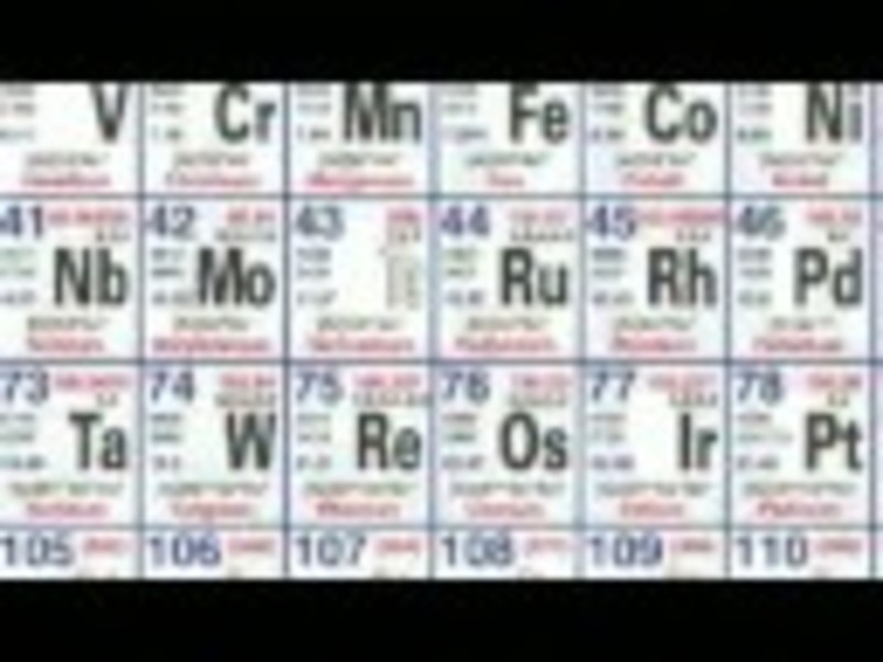 Hafnium Instructional Video
