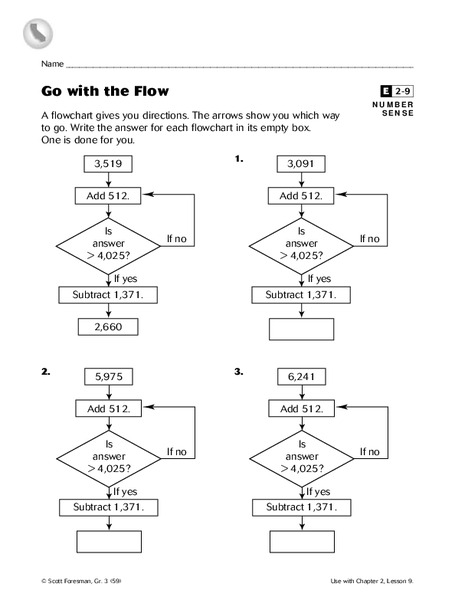 Go With the Flow Worksheet