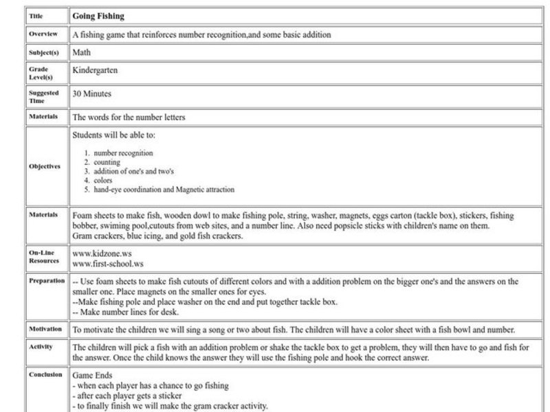 Going Fishing Lesson Plan