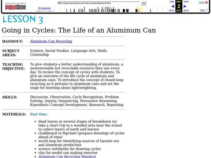 Going in Cycles: The Life of an Aluminum Can Lesson Plan