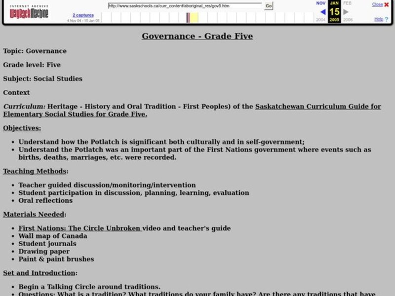 Governance Lesson Plan