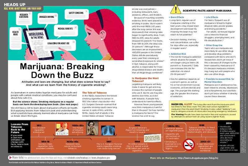 Marijuana: Breaking Down the Buzz Handout