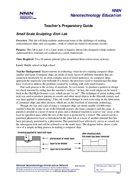 Small Scale Sculpting: Etch Lab Lesson Plan