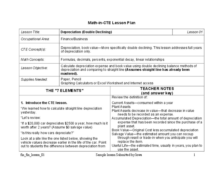 Depreciation (Double Declining) Lesson Plan
