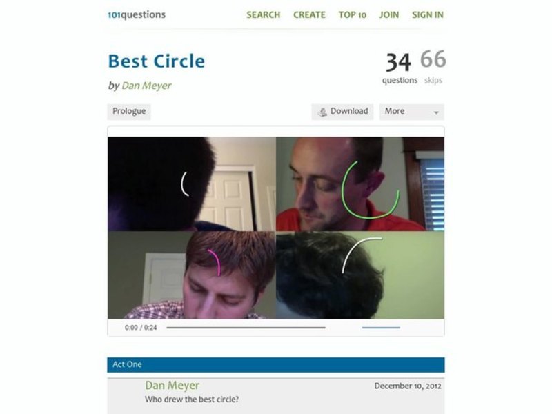 Best Circle Activity