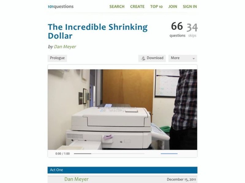 The Incredible Shrinking Dollar Activity